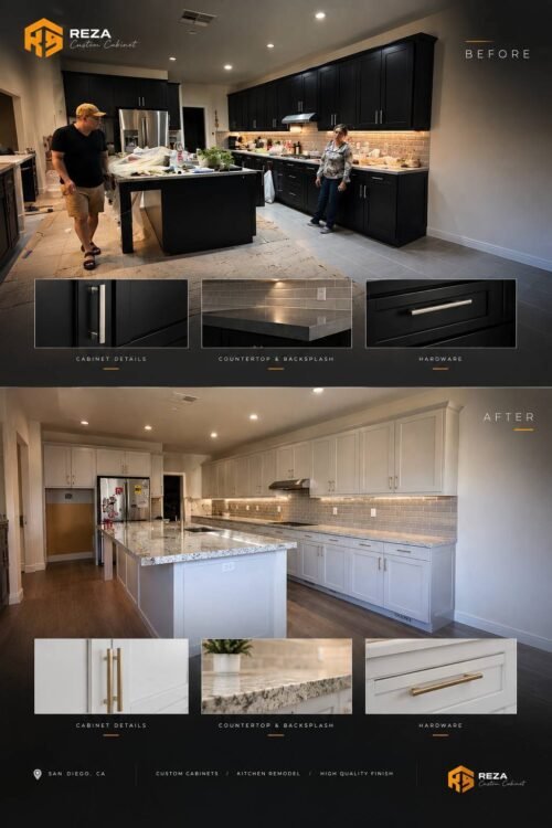 Cabinet Refacing and Full Remodeling Are Not the Same